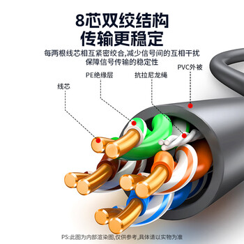千天  超五类网线0.45铜芯 300米 QT-WA545