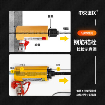 中交建仪HC系列锚杆拉拔仪钢筋锚栓锚固力检测仪植筋钢筋拉拔力检测仪 HC-10锚杆拉拔仪（木箱）