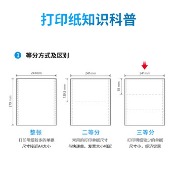 得力（deli）塞纳河系列打印纸 复印纸 可撕边打印纸 1000页/盒 四联【1/3C彩色不撕边】