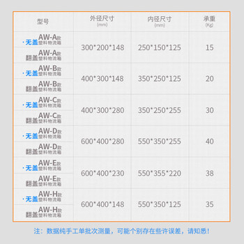 箱大王 Xlj-13 加厚塑料带盖运输物流箱 工具收纳箱零件箱 D箱-有盖灰色