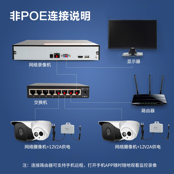 大华dahua同轴模拟摄像头 100万高清同轴摄像机/AHD/TVI/HDCVI模拟 DH-HAC-HDW1120EQ 2.8MM【不含电源】
