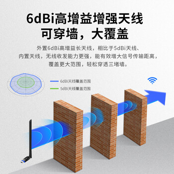 Tenda腾达 U10 免驱650M  外置高增益天线 usb无线网卡台式机专用  5g双频 wifi接收器 无限wifi发射器