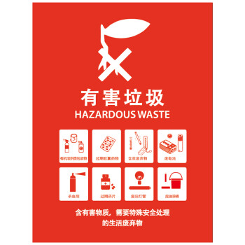 科力邦（Kelibang） 垃圾桶分类标识不干胶贴 上海干湿分类标签贴纸厨余有害标志贴15*20cm KBT002 湿垃圾