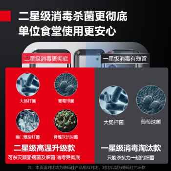 德玛仕（DEMASHI）热风循环消毒柜 商用不锈钢立式高温厨房餐厅食堂酒店大容量碗筷餐具消毒碗柜XDR320-B2
