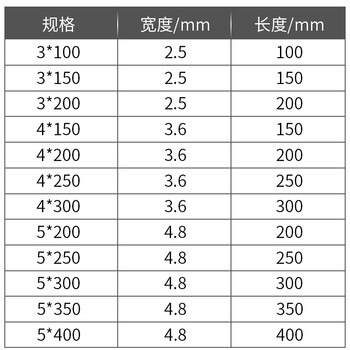 鸣固 尼龙扎带 国标自锁式扎带 黑色扎带 管道绑扎带 线路捆扎带 国标 4mm*250mm 250条装
