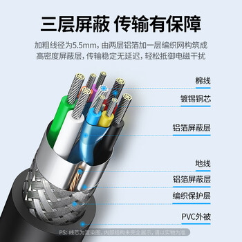 绿联USB3.0延长线 公对母数据连接线 电视电脑主机硬盘U盘鼠标键盘打印机扩展线充电转接线5米90722