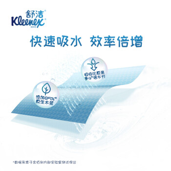 金佰利（Kimberly-Clark）舒洁（Kleenex）30张/包*3包/提12提/箱 白色  94430 懒人抹布