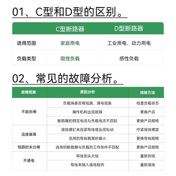 施耐德 小型断路器 空气开关 A9系列 iC65N 2P C32A A9F18232