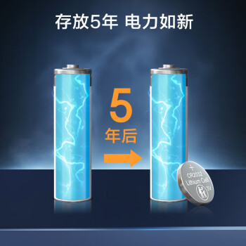 京东京造 CR2032纽扣电池6粒装 3V锂电池 适用大众奥迪宝马奔驰等汽车钥匙手表遥控器电脑主板对讲机