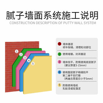 立邦外墙腻子粉光面耐水防碱防水腻子20kg