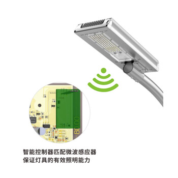 正辉恒品（ZHHP） ZHT19A-6 LED路灯