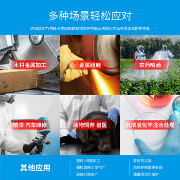 3M 4510带帽连体防护服防核辐射颗粒及液体有限泼溅防护透气 白色XL10件装