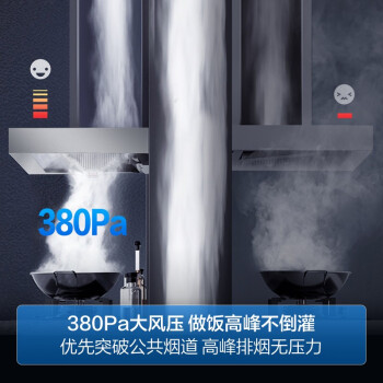 海尔E900T2S和林内CXW-220-NM05J油烟机哪个好用，哪个好用？插图4