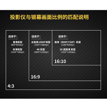 南通精英MR.RIGHT120英寸16:9白塑电动幕布投影仪幕布投影机幕布(适极米爱普生小米等1080P机)画面266*149cm