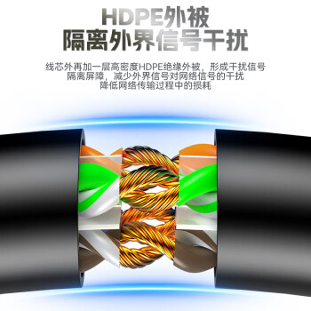 胜为（shengwei）六类网线千兆高速宽带线CAT6类工程监控电脑路由器网络家用成品跳线8芯双绞线黑色2米LC-1202G