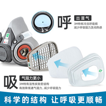 3M 防毒面具套装 6200+6001CN(2个)+5N11CN(2片)+501(2个) 喷漆工种使用1套