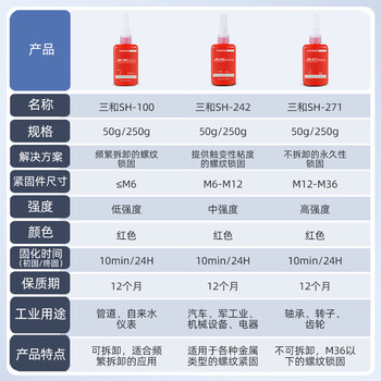 三和 SH100 厌氧胶 通用瞬干型液态生料带 管路螺纹密封胶 250G