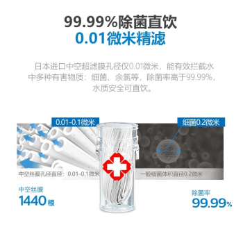 飞利浦（PHILIPS）水龙头净水器厨房自来水前置过滤器 超滤直饮滤水器 WP3811一机两芯套装