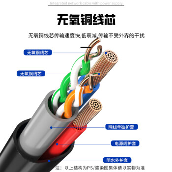 天背 网线带电源一体线4芯0.5+2芯1.0 监控网络综合复合线300米无氧铜 TB-W266D