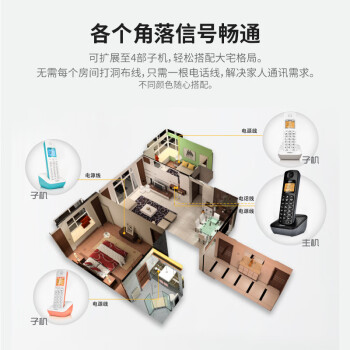 集怡嘉(Gigaset)无绳电话机 无线座机 子母机办公家用屏幕背光中文图标原西门子A190L套装一拖一(岩石白)