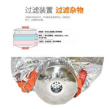 安美尚ams火灾逃生面具面罩消防用品 防火灾 防毒烟毒雾防热辐射 过滤式自救呼吸器 小型消防站器材定制