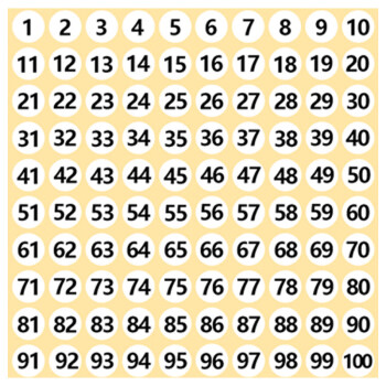 联嘉数字贴纸 不干胶贴纸 序号编号工号标签【白底黑字连号10mm直径 】100张