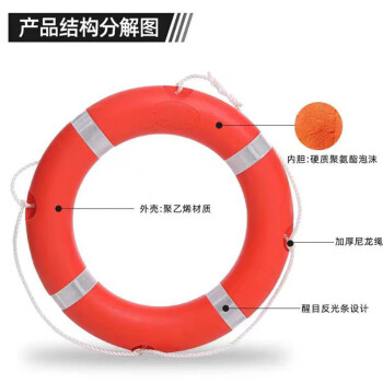 战术国度 船用救生圈水域抢险救援成人聚乙希塑料救生圈  2.5公斤塑料救生圈