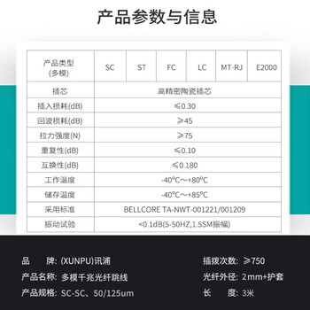 讯浦 千兆多模光纤跳线 OM2双芯 SC-SC 3米 双UPC接头 50/125um 低烟无卤外被 XJ-2SC-SC-MD3