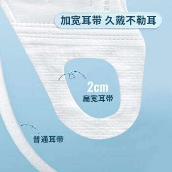 海氏海诺 A219 一次性3D立体口罩 耳戴式四层防护 M号 白色 独立装 1箱 (30只/盒,40盒/箱）