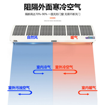 皇禧（HUANGXI）商用电加热风幕机空气幕风帘机HFM-3506-RY-A 220V热风幕系列