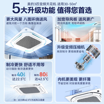 美的（Midea）3匹天花机空调吸顶吊顶空调 商用中央空调嵌入式变频冷暖220V包11米铜管安装RFD-72QW/BDN8Y-D(B3)