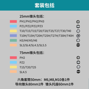 牧田（MAKITA）手电钻电动螺丝刀批头六角柄彩批组套43件B-55697