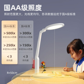 好视力护眼台灯哪个型号最好用？中小学生选哪款好？