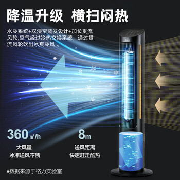 格力（GREE）【负离子+强冷空调扇】制冷空调扇强力制冷风扇家用水冷风机客厅加湿冷风机制冷电风扇KS-04X60Dg