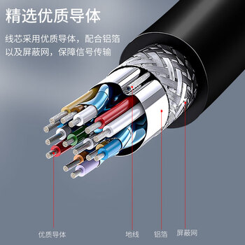 晶华 HDMI线2.0版  4K高清3D 电脑笔记本机顶盒连接电视显示器投影仪视频线 工程级 黑色1.5米 H425E