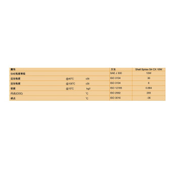 壳牌SHELL润滑油Spirax施倍力S4CX10W 209L/桶