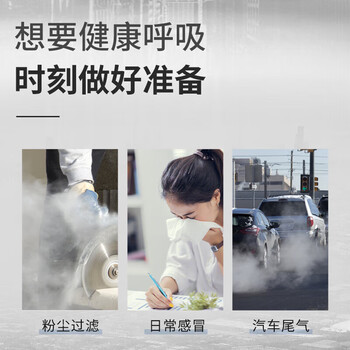 3M防尘口罩KN95防工业粉尘飞沫颗粒物花粉等9501+耳戴式无阀