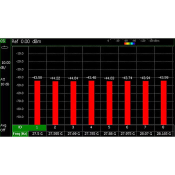 是德科技（KEYSIGHT）FieldFox手持综合分析仪频谱矢网软件 -312（信道扫描） 