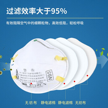 3M防护口罩8210CN防颗粒物N95口罩20个/盒货期7天