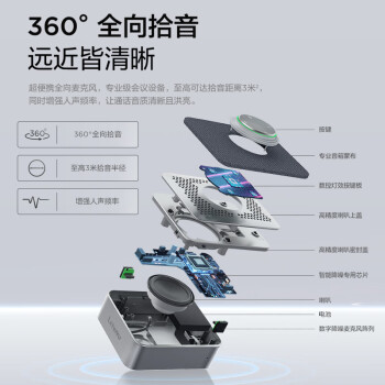 联想thinkplus视频会议全向麦克风免驱无线蓝牙桌面扬声器音响音箱适用20平米以内3米拾音器MCP01