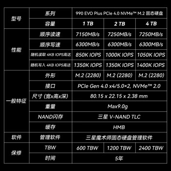 三星（SAMSUNG）1TB SSD固态硬盘 M.2接口(NVMe协议PCIe4.0*4/5.0*2)读速7150MB/S 990 EVO Plus