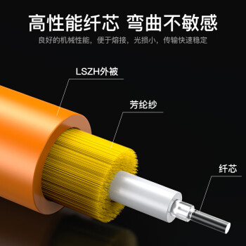 胜为（shengwei）工程电信级光纤跳线 LC-ST多模双芯3米 62.5/125低烟无卤环保外被 收发器尾纤 FMC-206