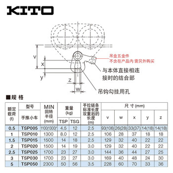 KITO 手推小车 手动电动葫芦配件跑车 单轨行吊行车轨道起重滑车 轻量耐久 1.0T TSP010 200310
