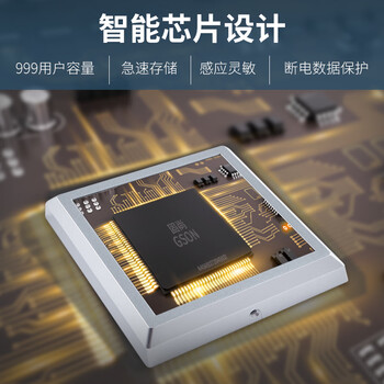 固尚GSON刷卡密码门禁一体机ID控制器