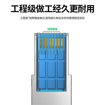 毕亚兹 超六类免压水晶头 免打万兆屏蔽抗干扰CAT6A网络连接器小白免安装无需工具重复使用带线序单个装