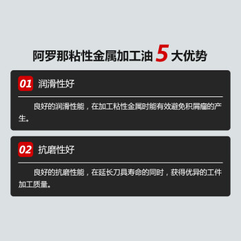 SKALN阿罗那5510粘性金属加工油18L有色金属车削铣削钻孔螺纹加工金属液