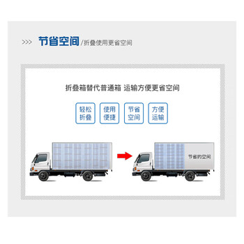 金兽 折叠周转箱 外径:600*400*340mm仓库整理箱设备搬运箱物流箱可定制 GB1052 带盖蓝色