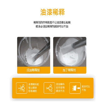 湿克威 油漆涂料通用稀释剂 油漆稀释 醇酸稀释剂 8L