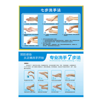 海斯迪克 HK-681 诊所洗手标识牌 七步洗手法墙贴 医院病毒宣传海报标示标识 经典款一20×30cm