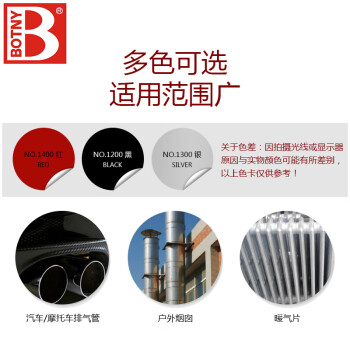 保赐利/BOTNY耐高温自动喷漆 高温300度 手喷漆 防锈油漆 银色 型号：B-1089 400ml/230g 1瓶